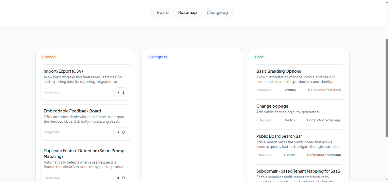 Roadmap view example